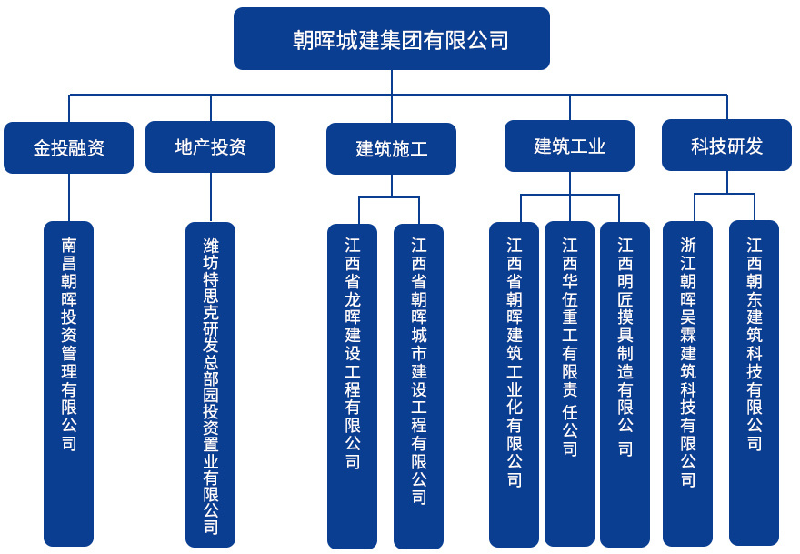图片名称